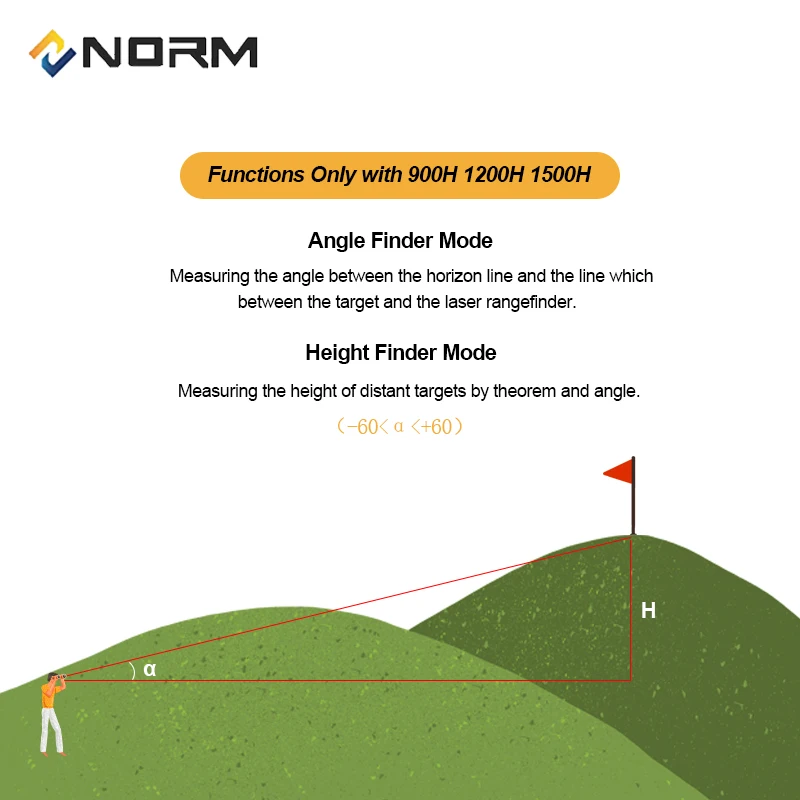 Online NORM Laser entfernungsmesser 600M 900M 1200M 1500M Laser distanzmessgerät für Golf Sport, Jagd, umfrage