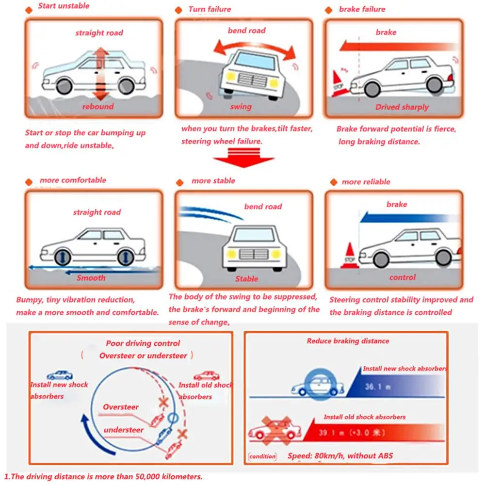 H9a12eb0bf92d4d019ad474e86dca5a6ev