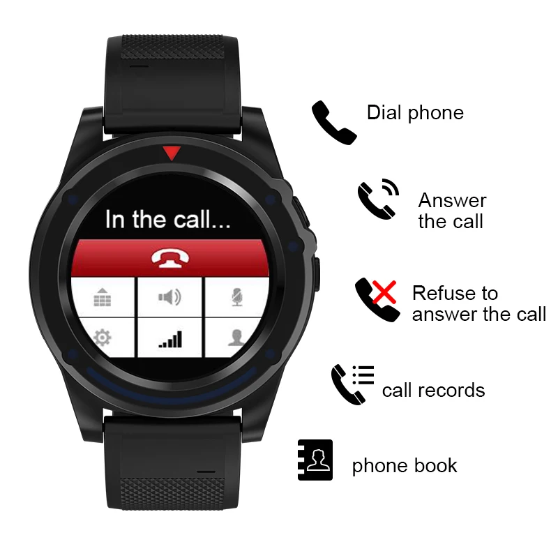 

R18 Smart Watch with Camera SIM TF Card Sports Pedometer Sleep Monitor Bluetooth Call MP3 MP4 Music Video Player Smartwatch Men