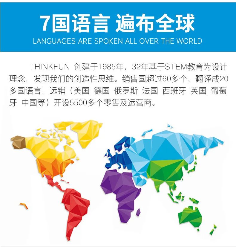 ThinkFun ключи мастер