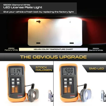 

Bulbs License Plate Light Auto For Miata Tribute MPV 1999-2005 Accessories