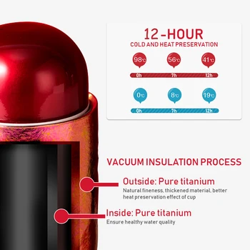 

Hot Lipstick Vacuum Thermos Cup Pure Titanium Water Bottle Insulated Cup Lipstick Mug 180Ml Hot Cold Vacuum Flask Christmas Gift