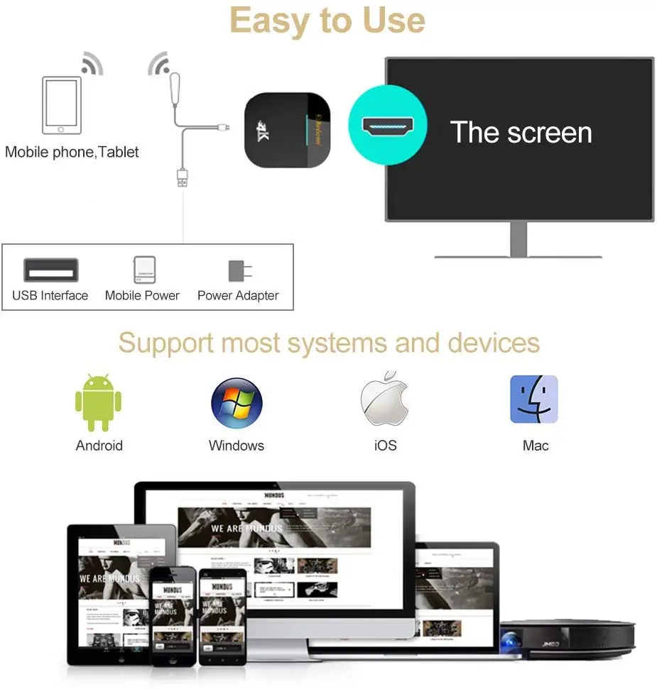 MiraScreen 1080P ТВ приставка HDMI anycast Miracast DLNA Airplay WiFi Дисплей приемник ключ Поддержка Windows