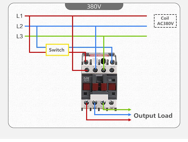 GEYA CJX2-2510 3210 Магнитная 3 фаза контактор 1NO 25A 32A 220V или 380VAC LC1D контактор переменного тока Din Rail серебряный контакт