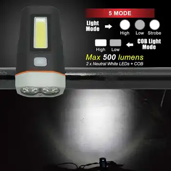 

WasaFire Cycling Light Bike Front Light Waterproof USB Charger bicycle light Front Lamp with Magnet and hook Outdoor Riding