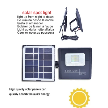 

LED Solar Power Wireless Wall Light LED Waterproof Outdoor Home Garden Street Yard Security lamp indoor home outdoors security f