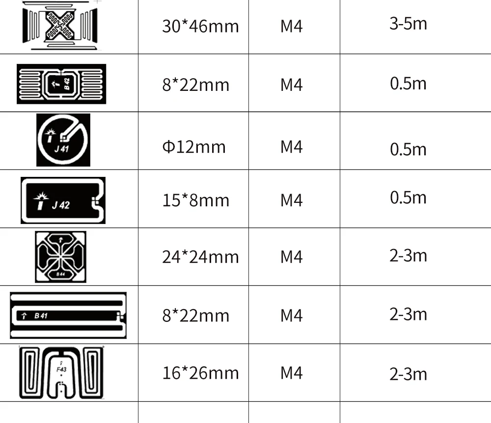 LT-TAG9662 RFID UHF 915M9662 антенна Alien H3 самоклеющиеся УВЧ пассивный бирки для одежды настройки