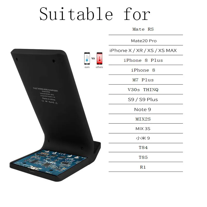 Qi Беспроводная подставка для зарядного устройства для iPhone 11pro max XS 8 XR samsung S9 S10 S8 S10 plus быстрый беспроводной зарядный блок зарядное устройство для телефона