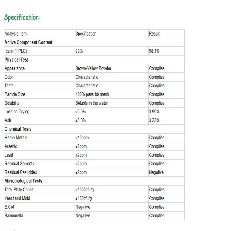 Uesd Original Apple iPhone 6 Unlocked