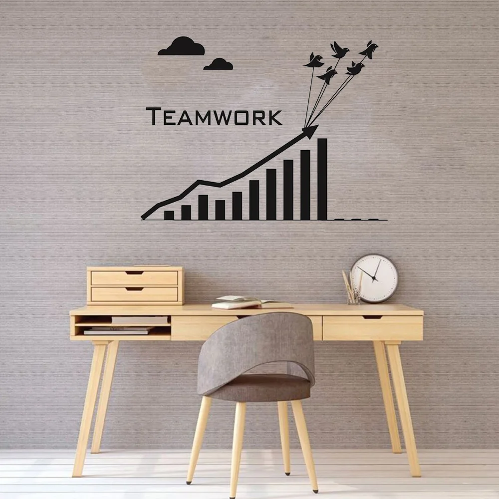 Виниловая наклейка на стену командная работа Бизнес графика офис Inspire