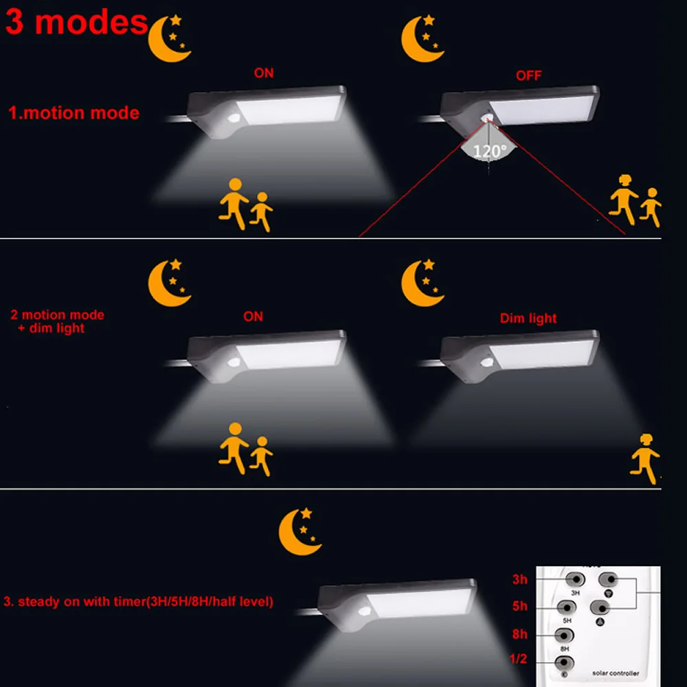 48 светодиодный датчик движения на солнечной энергии Лампа безопасности Водонепроницаемый IP65 Открытый сад солнечный светильник уличный настенный Точечный светильник с дистанционным таймером