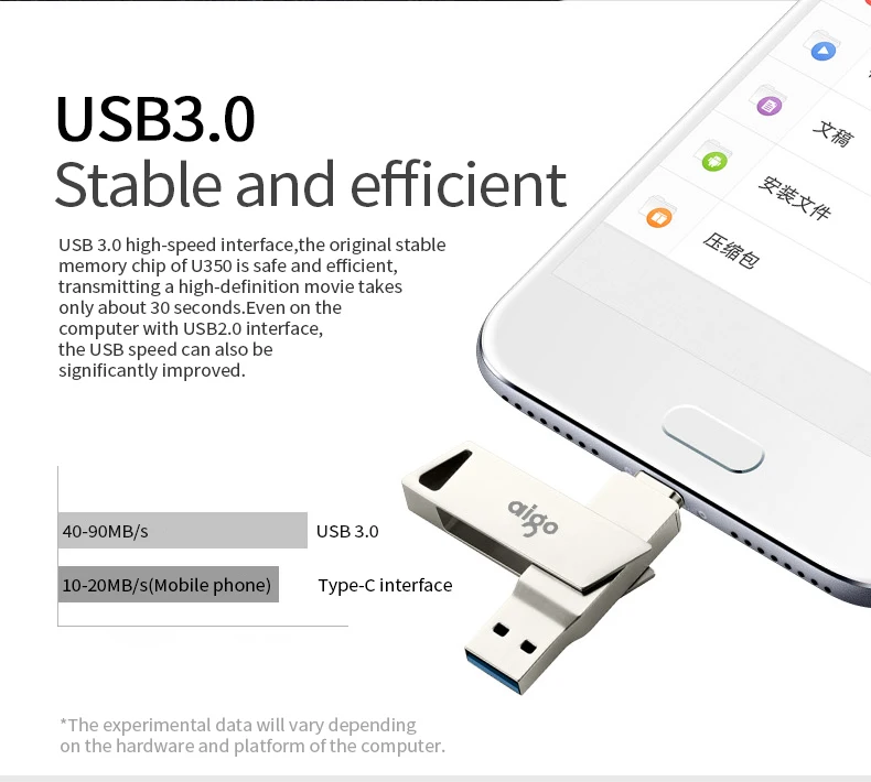 Aigo usb 3,0 OTG memoria usb 360 ° поворотная ручка-накопитель высокоскоростная память usb Тип C Флешка для Android Металл 32GB flash usb
