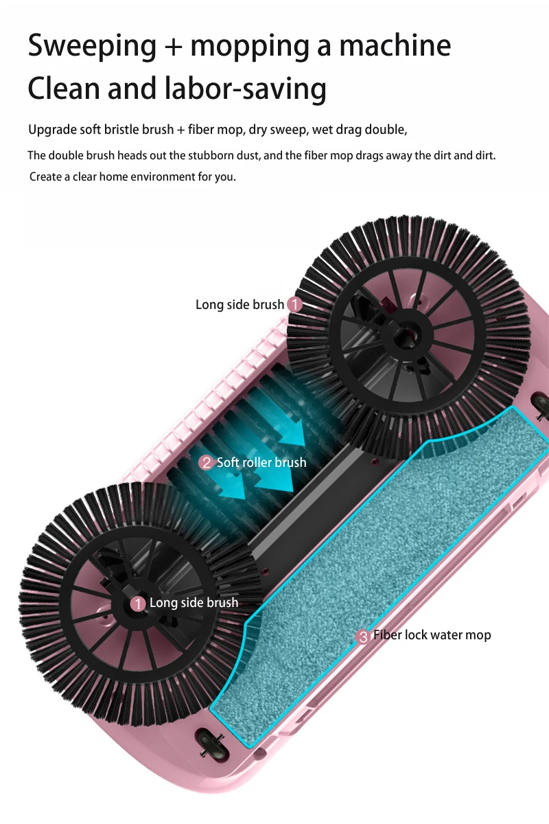 Прямая поставка с фабрики, ручная подметальная уборочная машина, бытовая метла, совок, Швабра, все в одном, Подарочная швабра, уборочная машина без мертвой угловой уборочной швабры