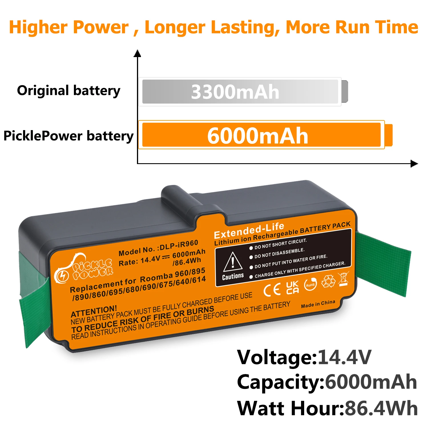 Battery for iRobot Roomba 980 R3 895 890 880 870 860 695 690 680 675 500 600 700 800 900 Series Vacuum Cleaner