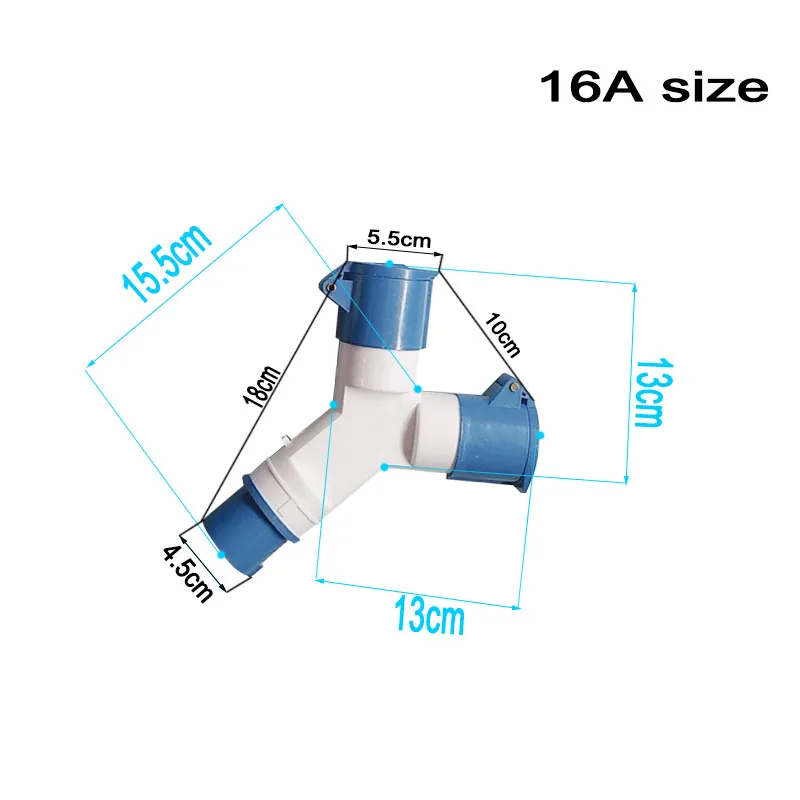 size