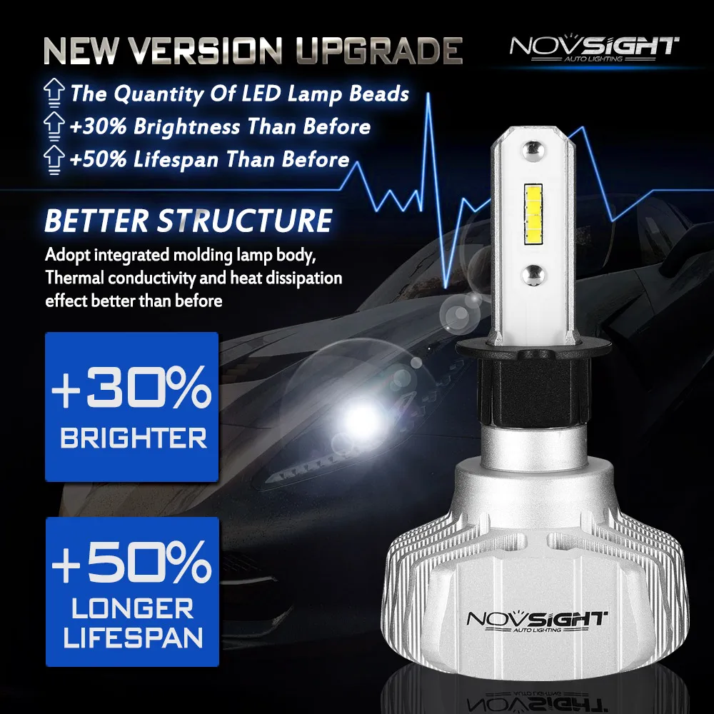 NOVSIGHT H4 светодиодный H7 H11 H110000Lm автомобильные лампы для передних фар GPS 9005/HB3 9006/HB4 H13