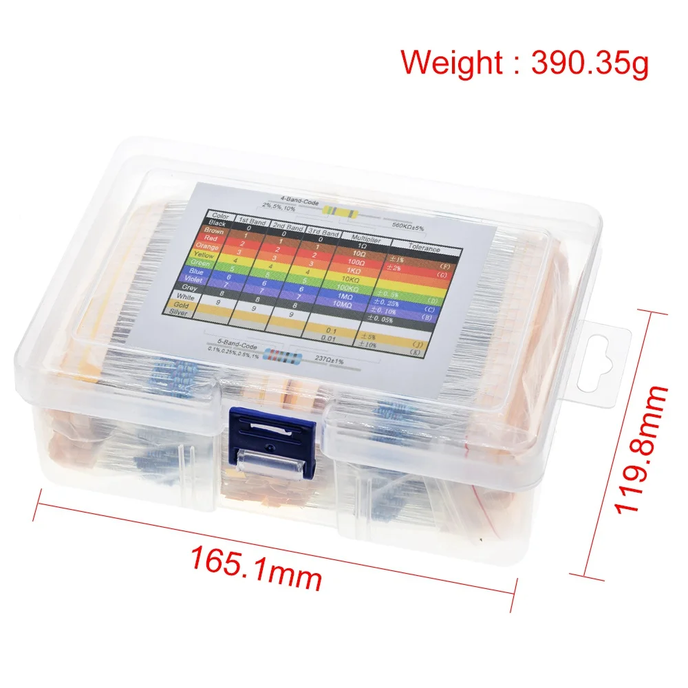 2600pcs/lot 130 Values 1/4W 0.25W 1% Metal Film Resistors Assorted Pack Kit Set Lot Resistors Assortment Kits Fixed resistor