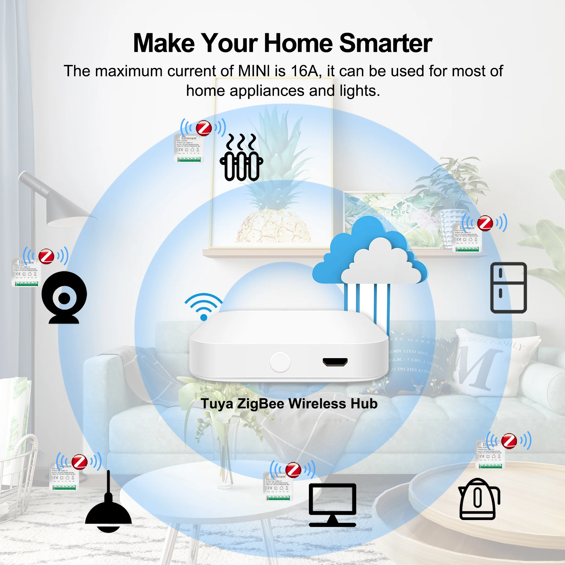 Tuya ZigBee 3.0 Smart Light Switch Module, Smart Home Automation DIY Breaker Supports 2 Way Control, Work with Alexa Google Home images - 6