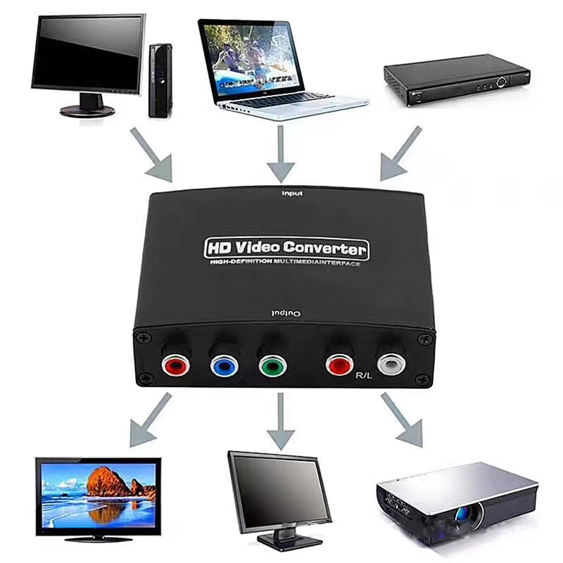 1080P HDMI к 5RCA RGB 4K компонентный YPbPr видео и R/L аудио адаптер конвертер HD tv