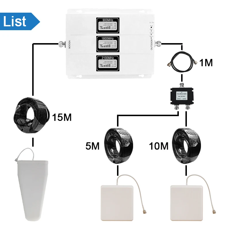Walokcon 2g, 3g, 4g, Tri двух Диапазонный усилитель сигнала 900 1800 2100 GSM WCDMA UMTS LTE Сотовая связь ретранслятор 900/1800/2100 МГц усилитель B1& B3