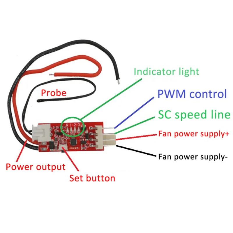 Contrôleur De Vitesse Ventilateur PWM USB-C - 12V Max 8W - Pour PC, Watercooling - Réglage 0 à 100% Manuel