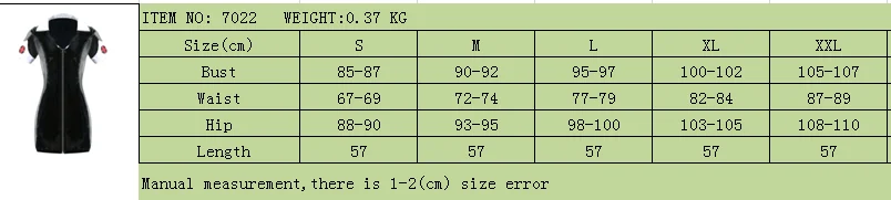7022