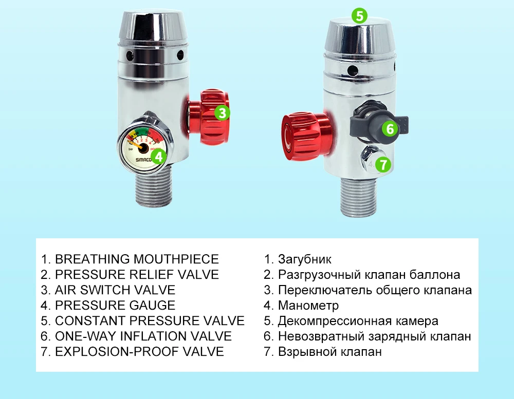 SMACO оборудование для дайвинга мини-цилиндр для подводного плавания S400 1L кислородный воздушный резервуар для подводного дыхания 15 минут