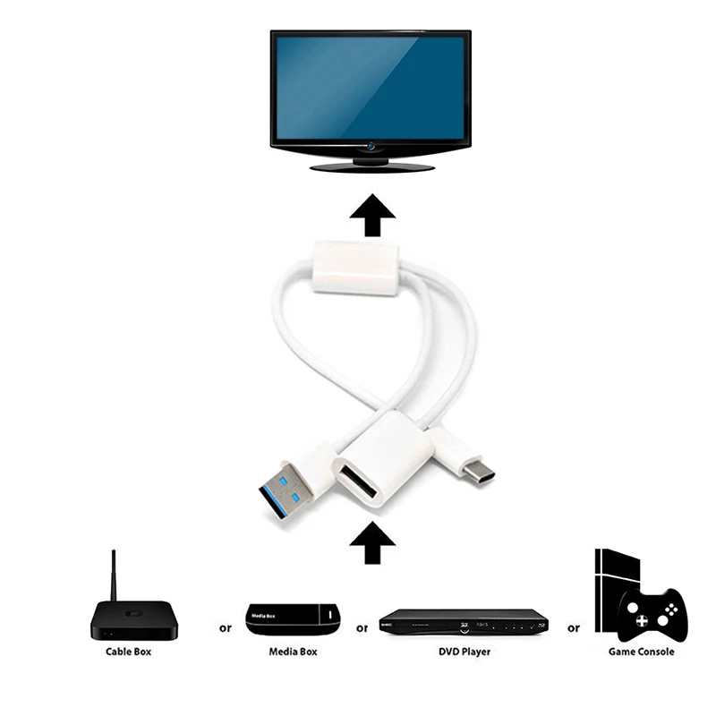 2 в 1 USB 3,1 type C к USB 3,0 OTG функция кабель для передачи данных зарядное устройство адаптер Высокая совместимая карта ридер клавиатура игровой контроллер