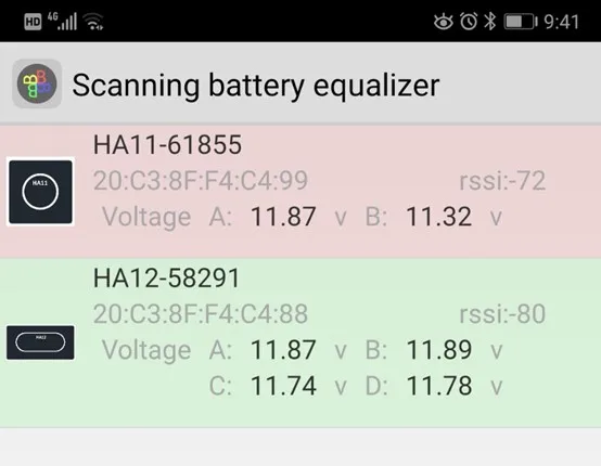 DISPLAY OF HA11 HA12