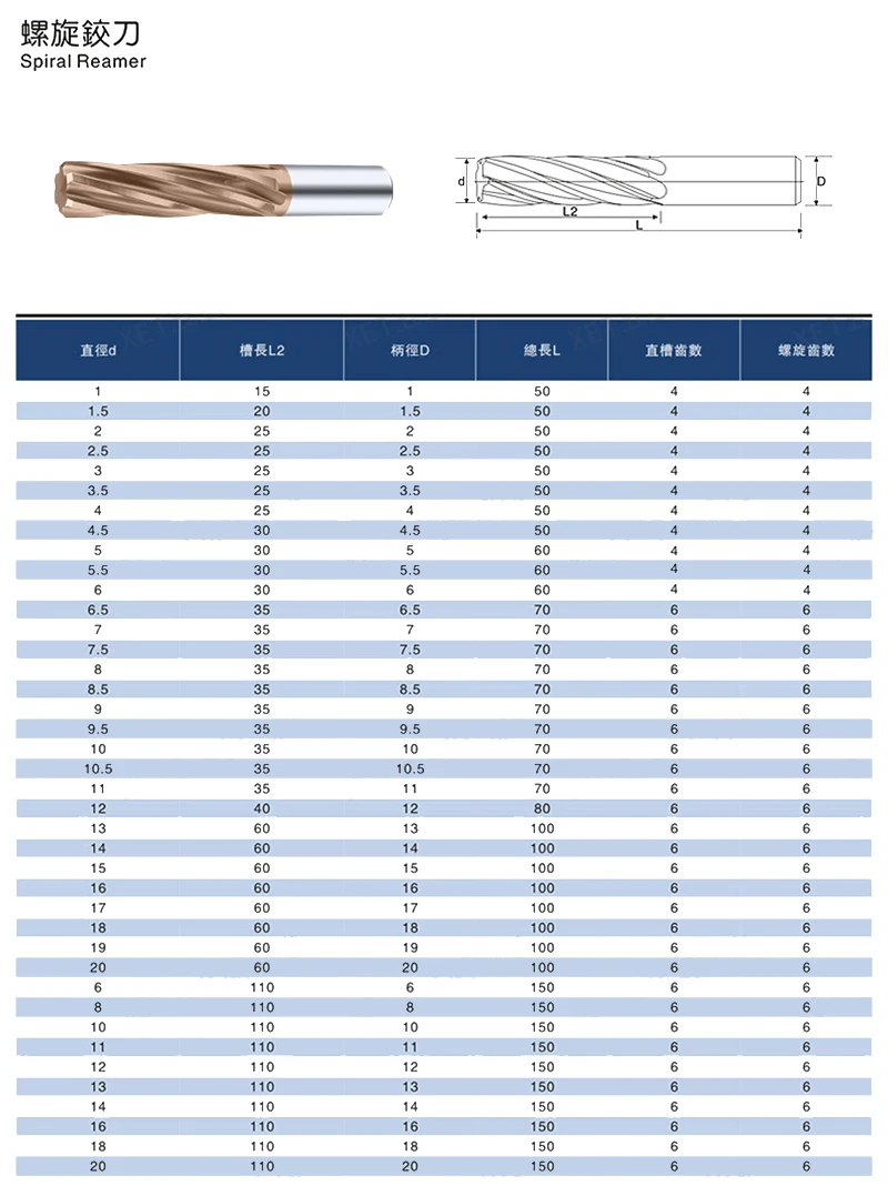 OYYU Carbide Spiral Flutes Reamer H7 3mm to 12.5mm Straight Shanks Machine Coated Tungsten Steel Reamers 1pcs 6