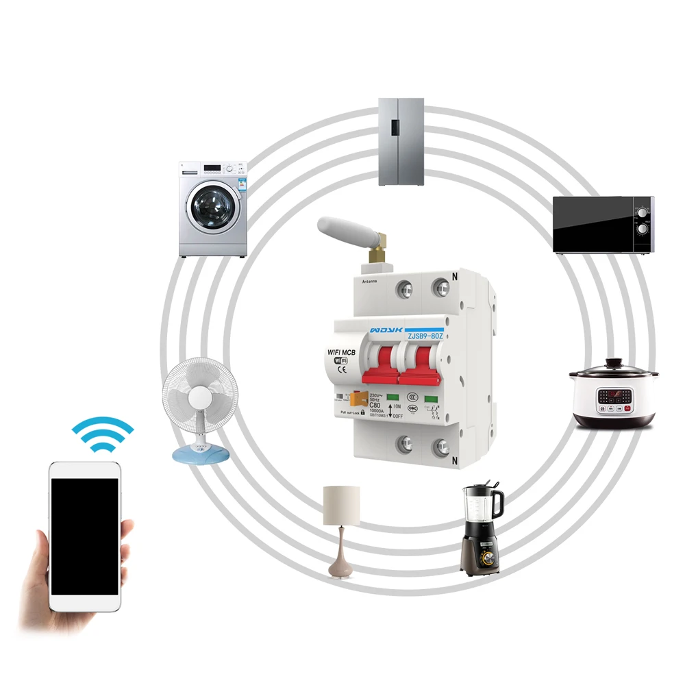 2P WiFi интеллектуальный выключатель с контролем энергии и функцией счетчика с Alexa и Google Home