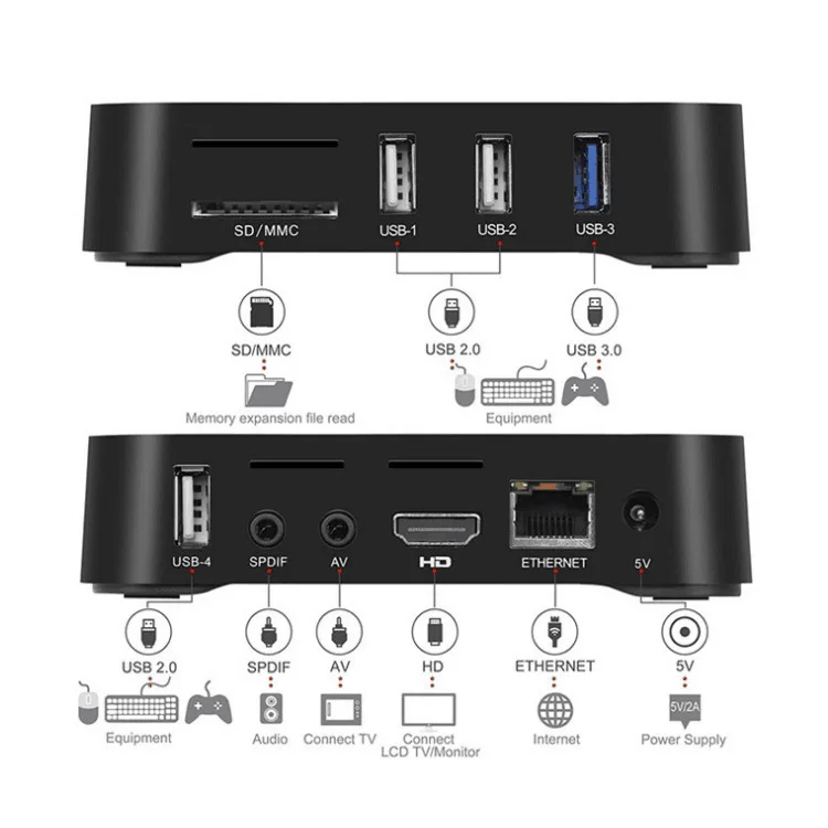  MX10 PRO Android 9.0 6K HDR Smart TV Box Allwinner H6 4GB 64GB 2.4GHz WiFi H.265 HDMI 2.0 HD Media 