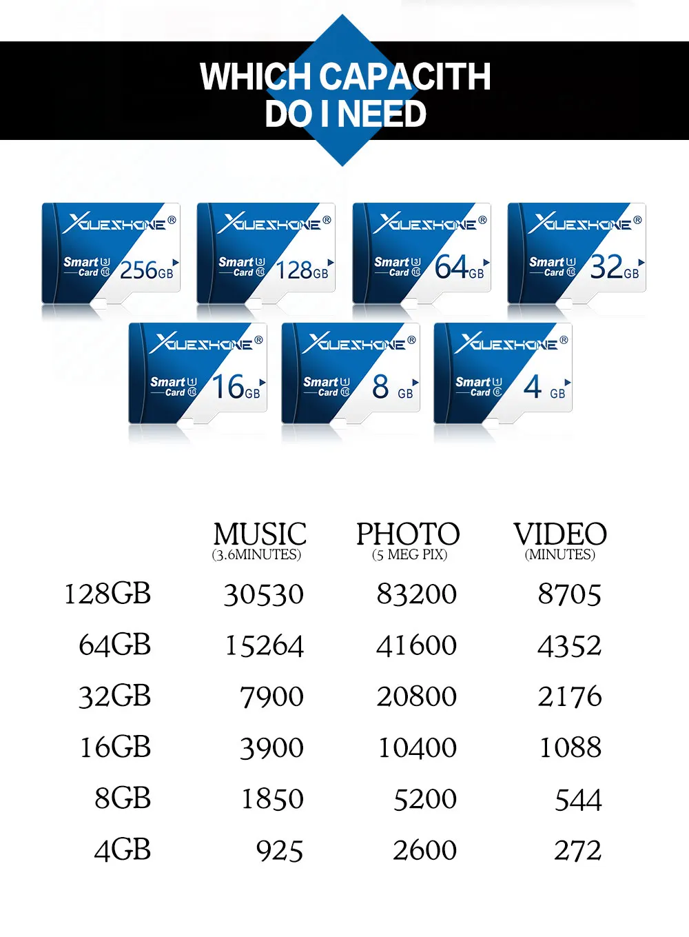 Высокоскоростные карты памяти microsd, 4 ГБ, 8 ГБ, 16 ГБ, 32 ГБ, 64 ГБ, картао де Мемория, класс 10, карта micro sd, TF карта, бесплатный адаптер, подарок