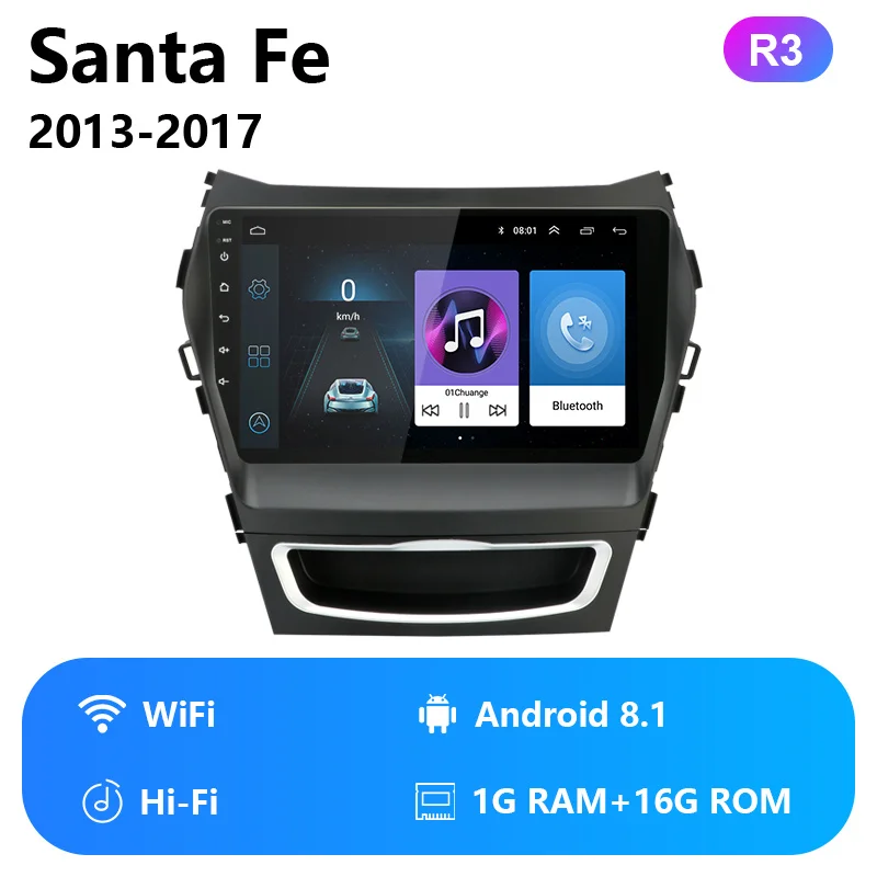 R3 " ips Android 2G+ 32G Автомобильная магнитола для hyundai Santa Fe 3 2013- RDS DSP автонавигационная gps 2 шумовое головное устройство с рамкой - Цвет: R3