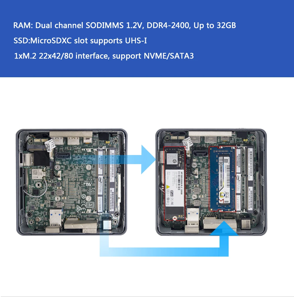 Intel NUC NUC8i3BEK мини-ПК двухъядерный i3-8109U DDR4 M.2 SSD Windows 10 Pro Wifi Bluetooth 4K Поддержка настольного игрового компьютера