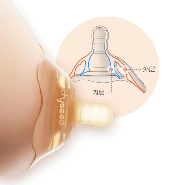 Silicone Nipple Protector Breastfeeding  Use Nipple Shield Pumping - 2pcs  Silicone - Aliexpress
