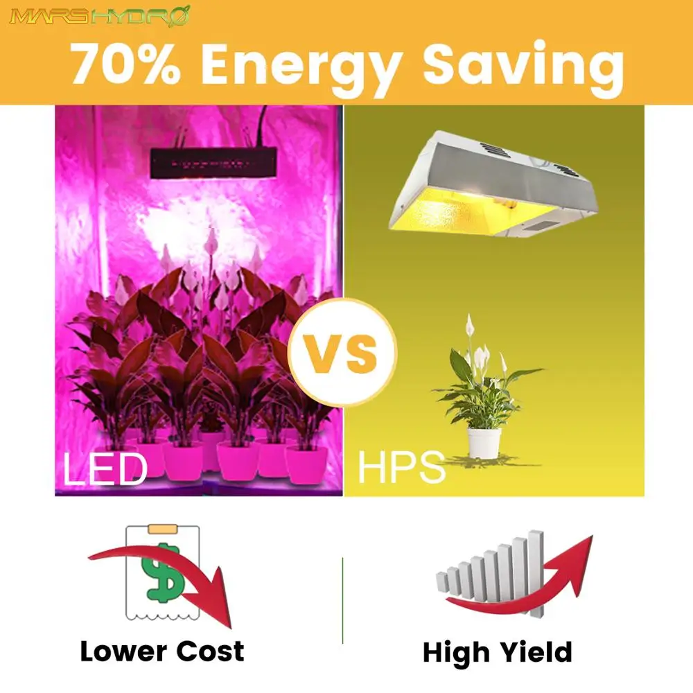 Mars hydro Светодиодная лампа полного спектра для выращивания растений парниковые