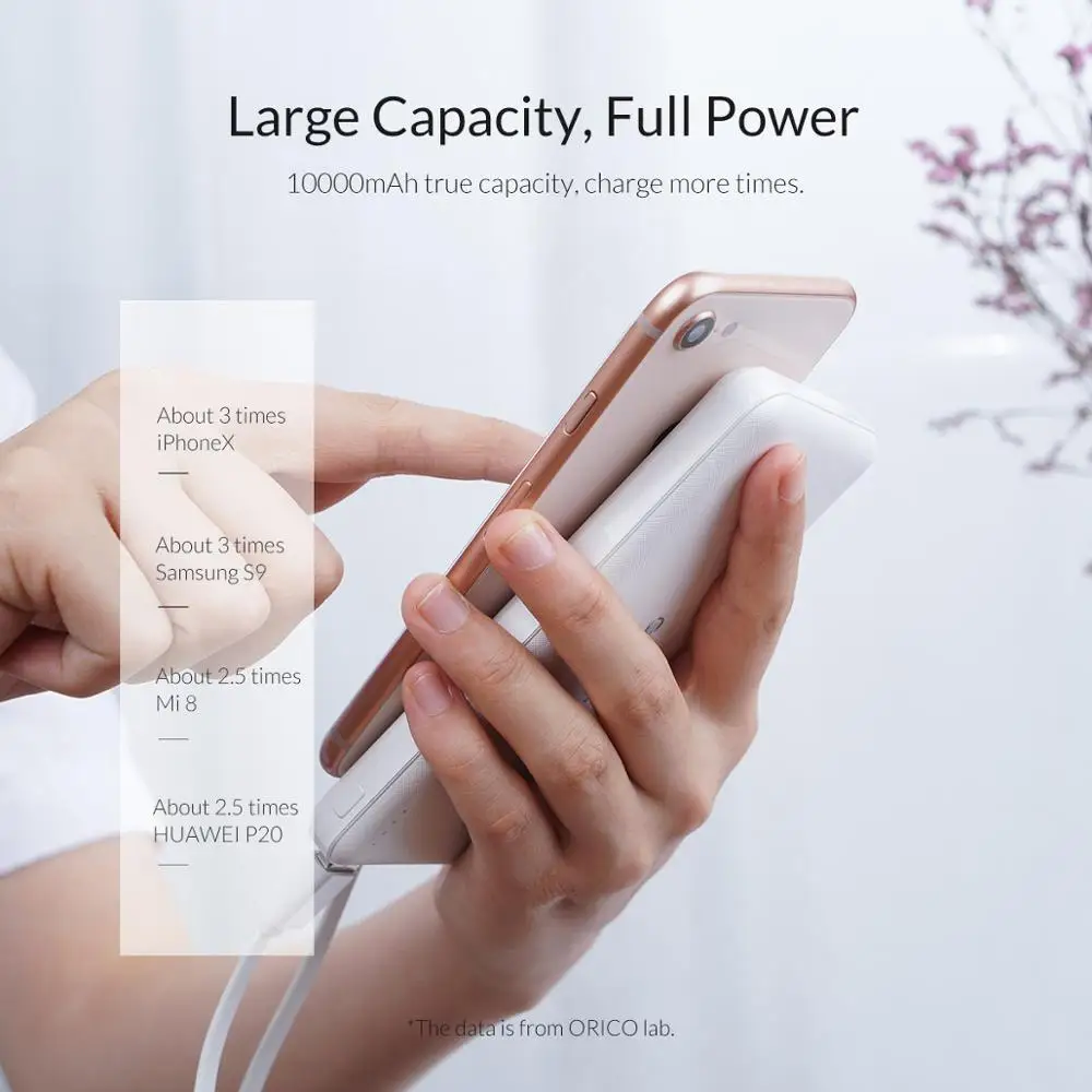 Тонкий внешний аккумулятор ORICO 10000 мАч для iphone Xiaomi Mini портативный USB Type C зарядка