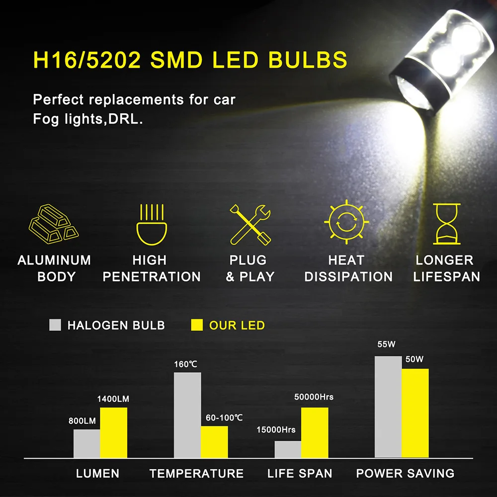 peças, psx24w, h16, h10, h11, h8, 9006,