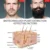 PURC Growth Beard Oil Grow Beard Thicker & More Full Thicken Hair Beard Oil For Men Beard Grooming Treatment Уход За Бородой