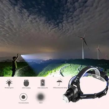 

Portable Headlight Waterproof L2LED Head Lamp Hiking Glare Zoomable 1000lm Torch Press Switch for Outdoor Night Travel