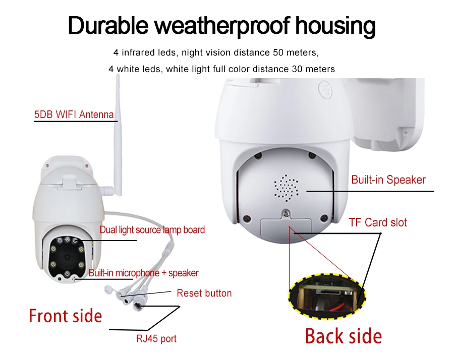 WDR-2820-505X-PAGE_10