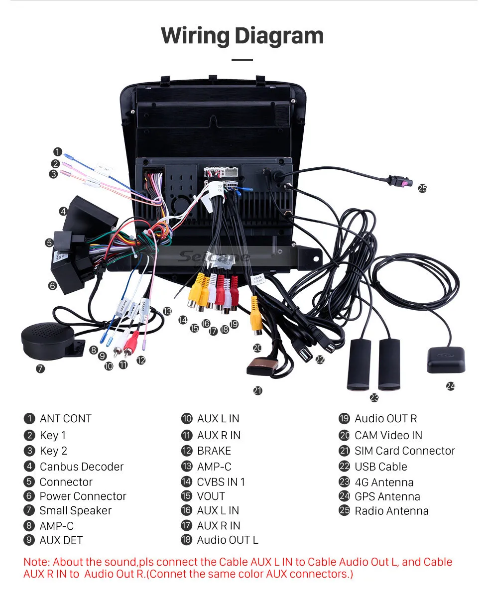 Seicane 9," 2 GB ram Android 9,1 Автомобильный мультимедийный плеер gps для 2008 2009 2010 2011-2013 chevy Chevrolet Classic Cruze 4G Net