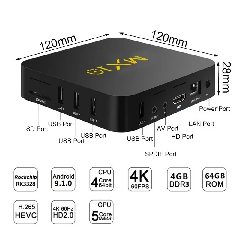 MX10 ТВ приставка Android 9,0 RK3328 DDR4 4 ГБ ОЗУ 64 Гб ПЗУ IP ТВ смарт-приставка 4K USB 3,0 HDR H.265 медиаплеер коробка