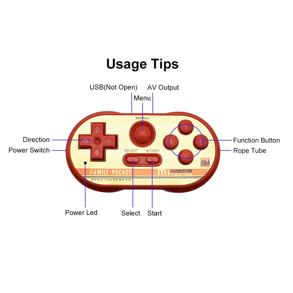 игровые контроллеры для sony playstation