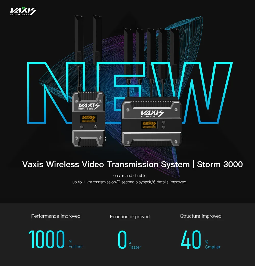 Storm 3000-4