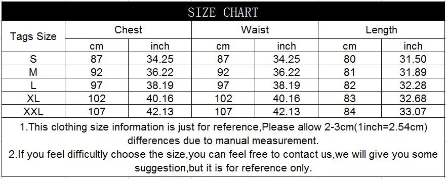 9125 chart