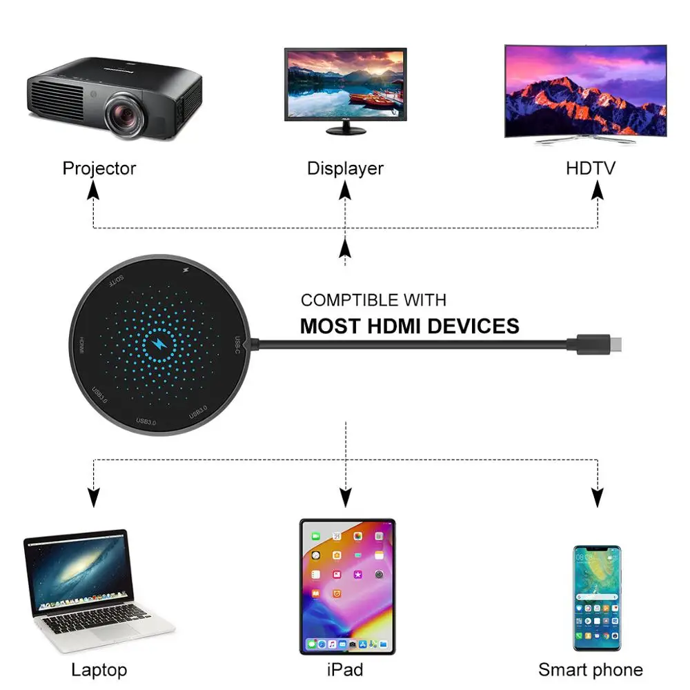 7 в 1 type-C концентратор(HDMI+ 3 порта USB3.0+ SD+ TF+ PD интерфейсы) док-станция с 10 Вт Беспроводное зарядное устройство USB-C концентратор