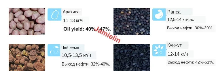 oil material 1