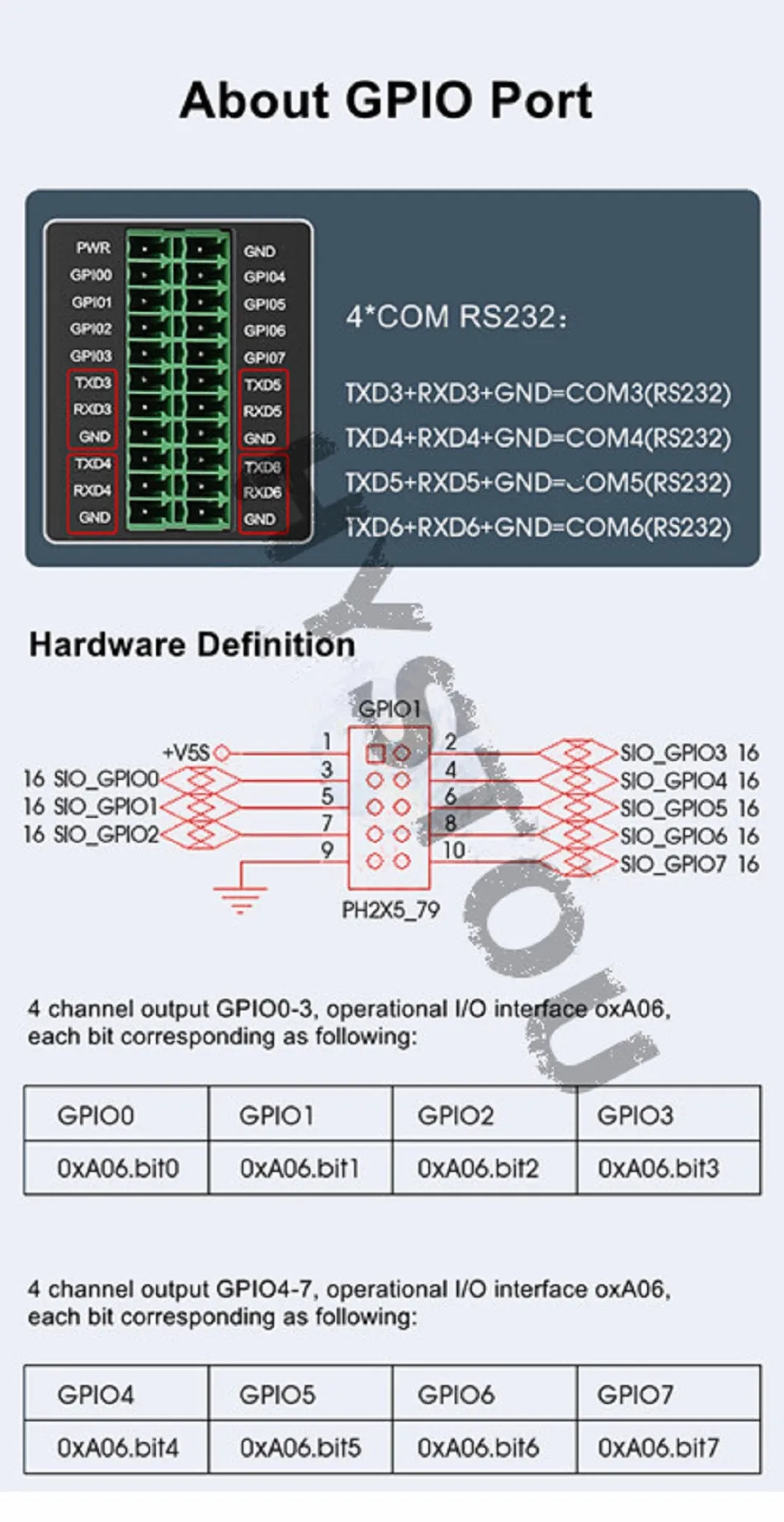 Intel Core i7 4500U i5 8250U промышленный настольный компьютер 5250U Win10 Linux i3 Minipc Intel NUC 4K HD RS232 RS485 персональный портативный ПК